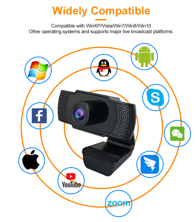 SN-PC03-MF — HD 1080P USB 网络摄像头，产品视图 3
